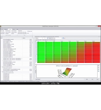 VAGEDCSuite V 1.3.9.0 - TELECHARGEMENT