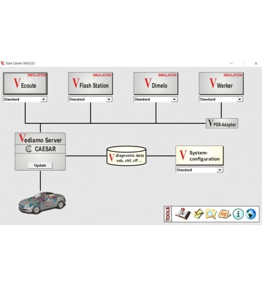 Vediamo 4.02.02
